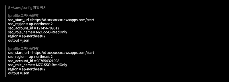 Step 1. SSO 프로파일 통합 설정